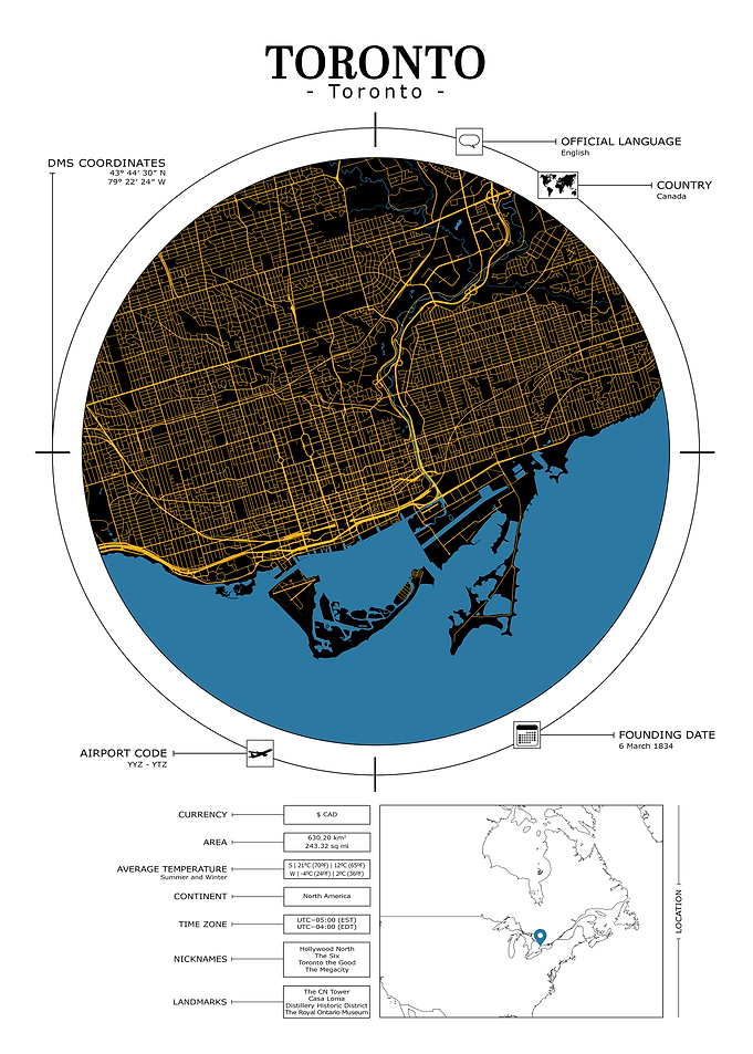 Toronto City Map