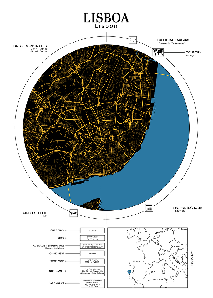 Lisbon City Map