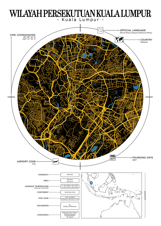 Kuala Lumpur City Map