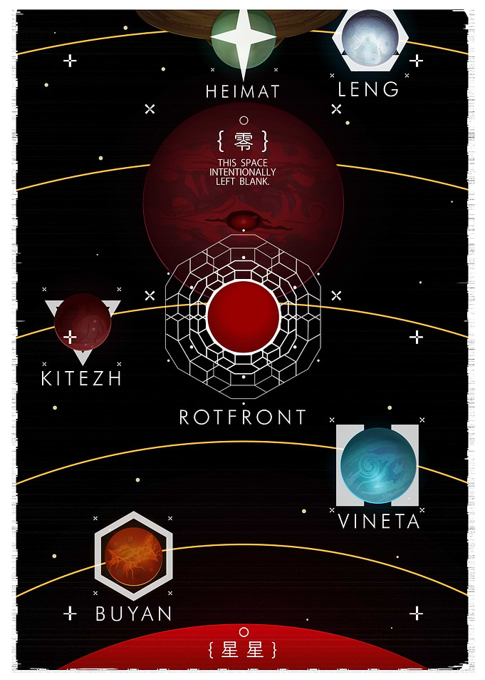 SIGNALIS Starchart