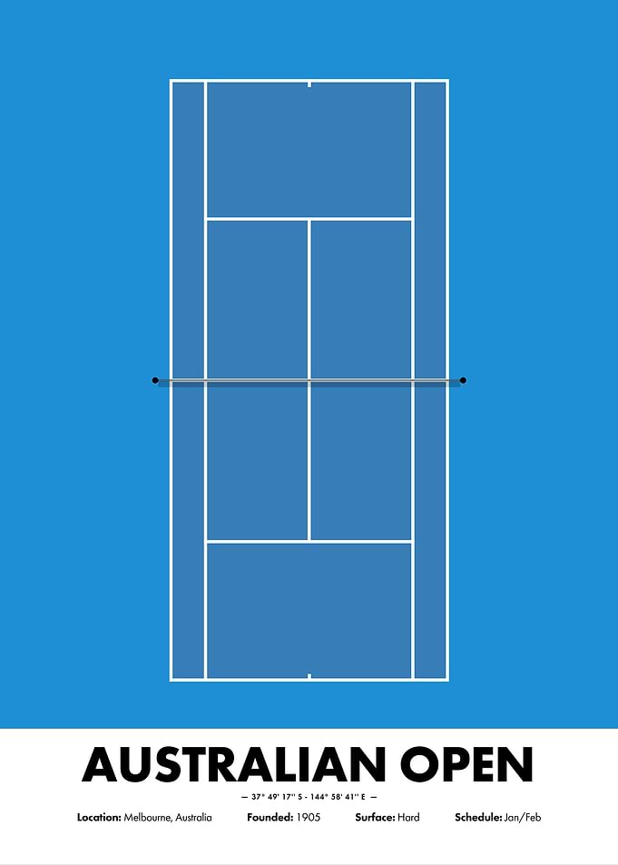 Australian Open Tennis Court