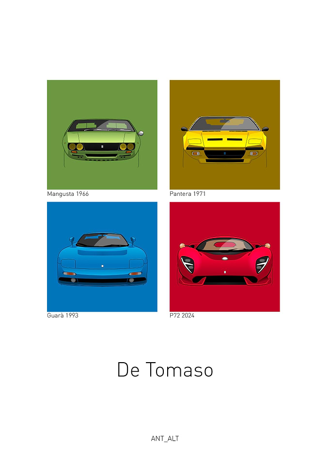 De Tomaso