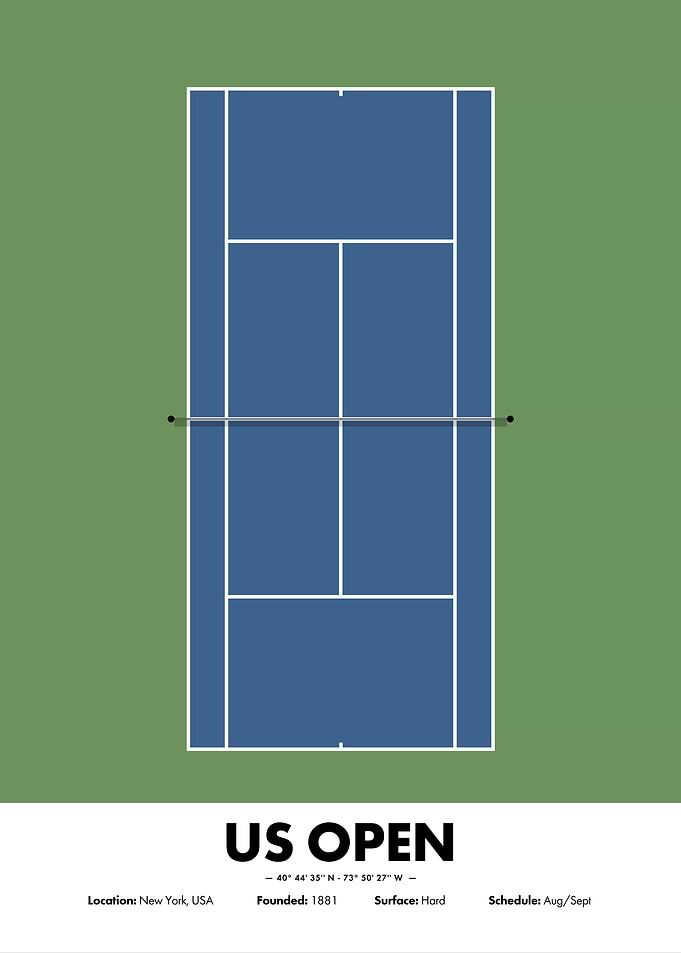 US Open Tennis Poster