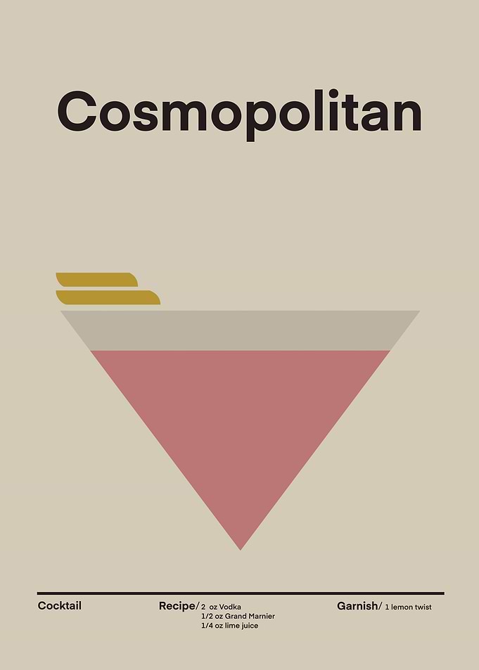 Cosmopolitan Cocktail Recipe