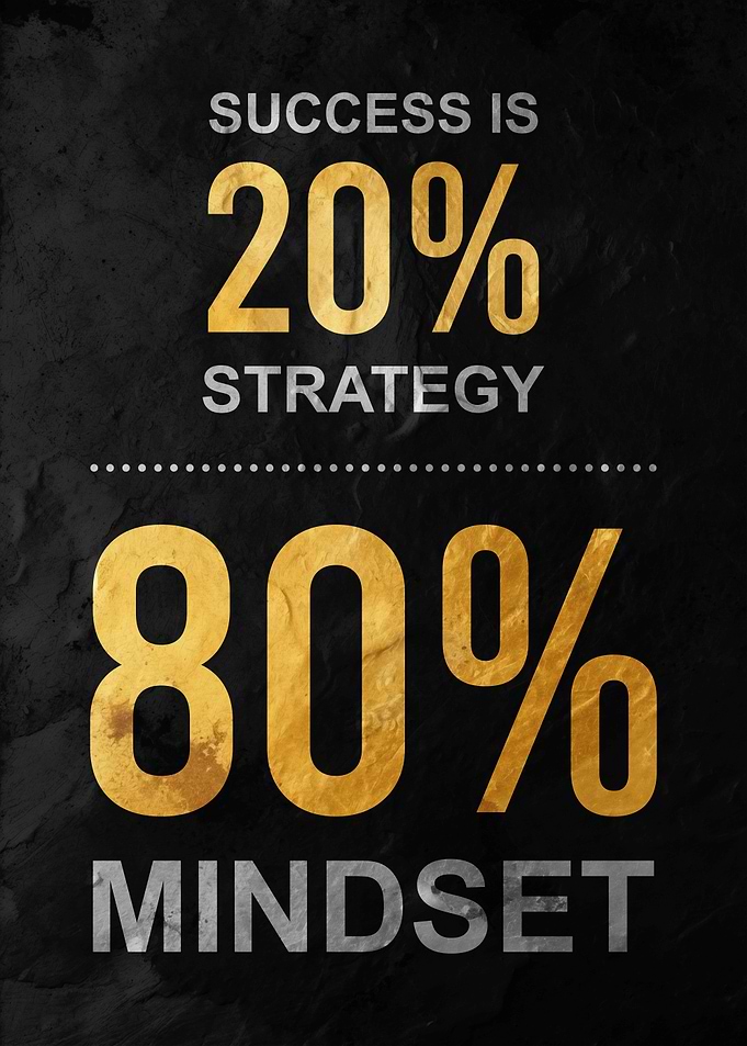 Success Mindset Quote