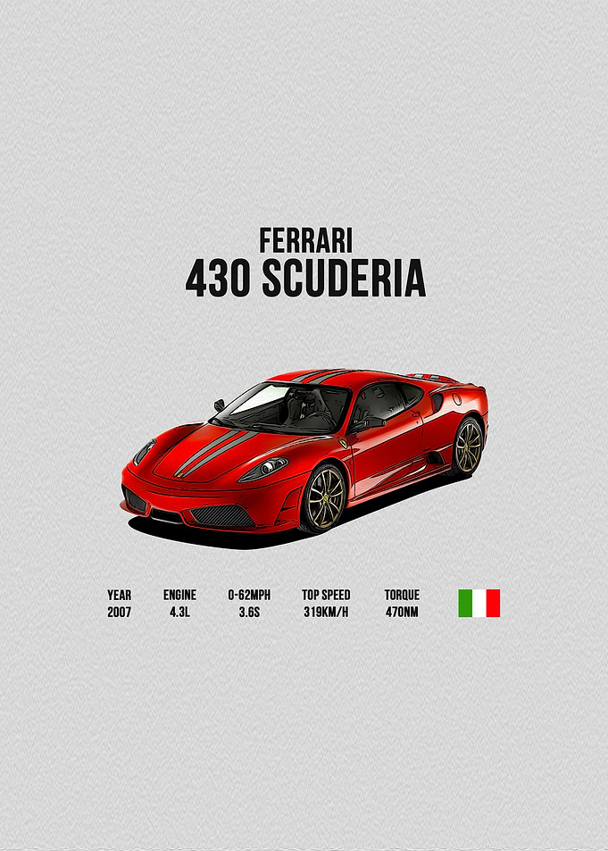 Ferrari 430 Scuderia