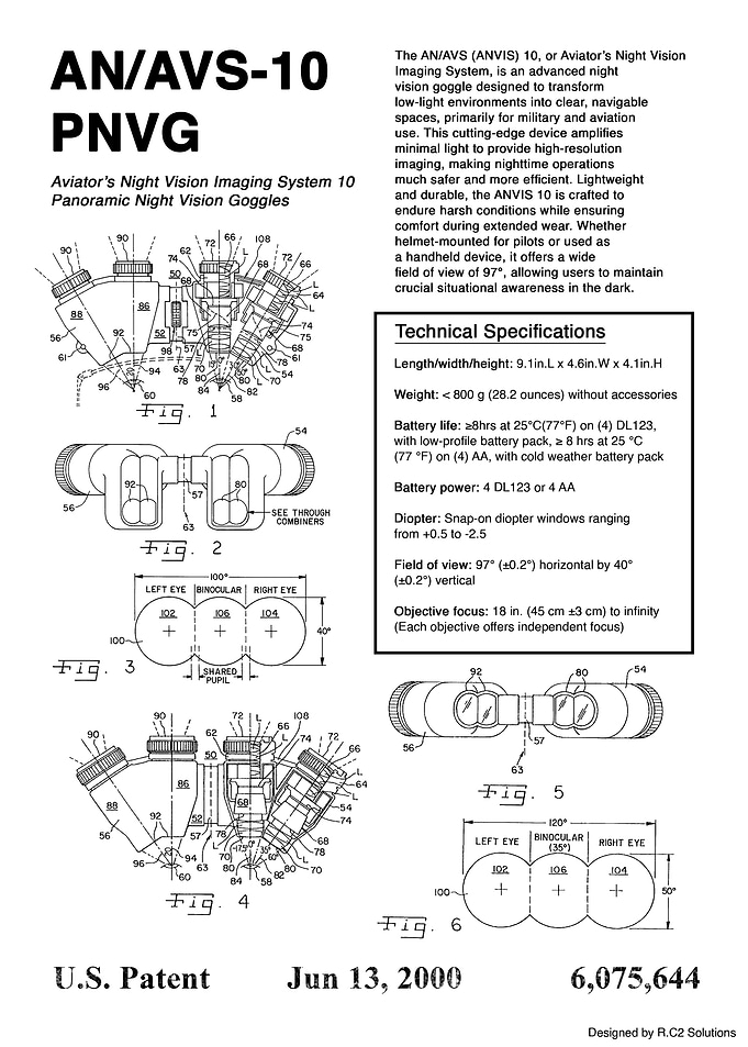 AN/AVS-10 PNVG Patent (Whiteout)