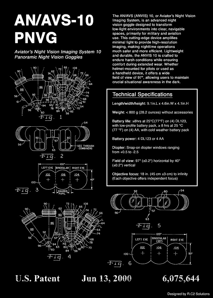 AN/AVS-10 PNVG Patent (Blackout)