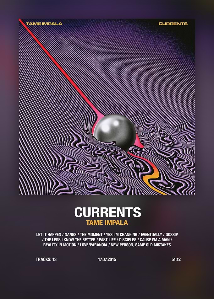 Tame Impala Currents Album Cover