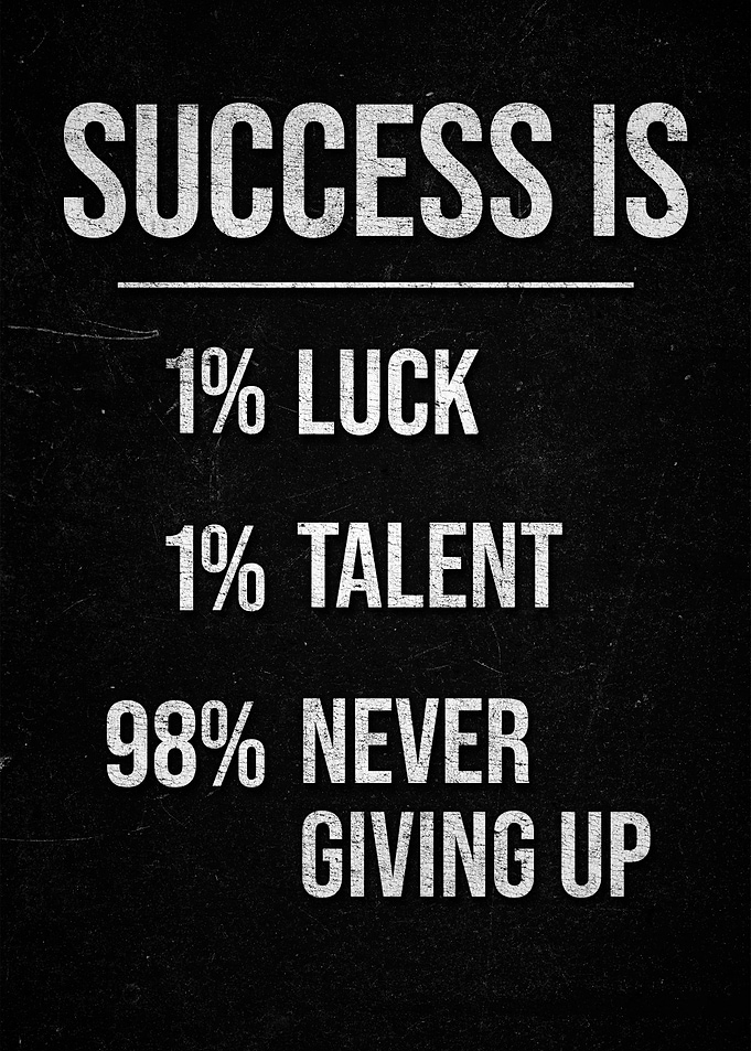 Motivational Quote Poster