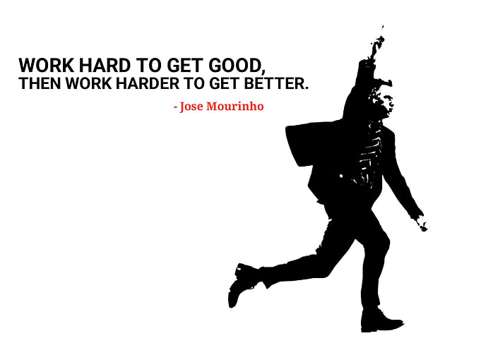 Jose Mourinho Quote