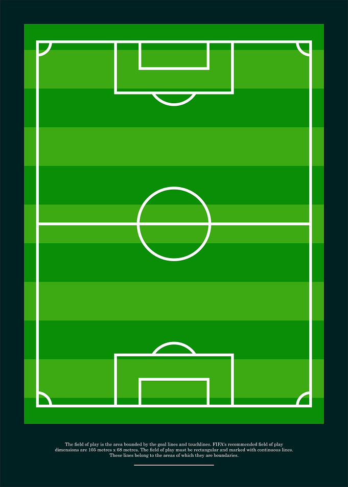 Soccer Field Diagram