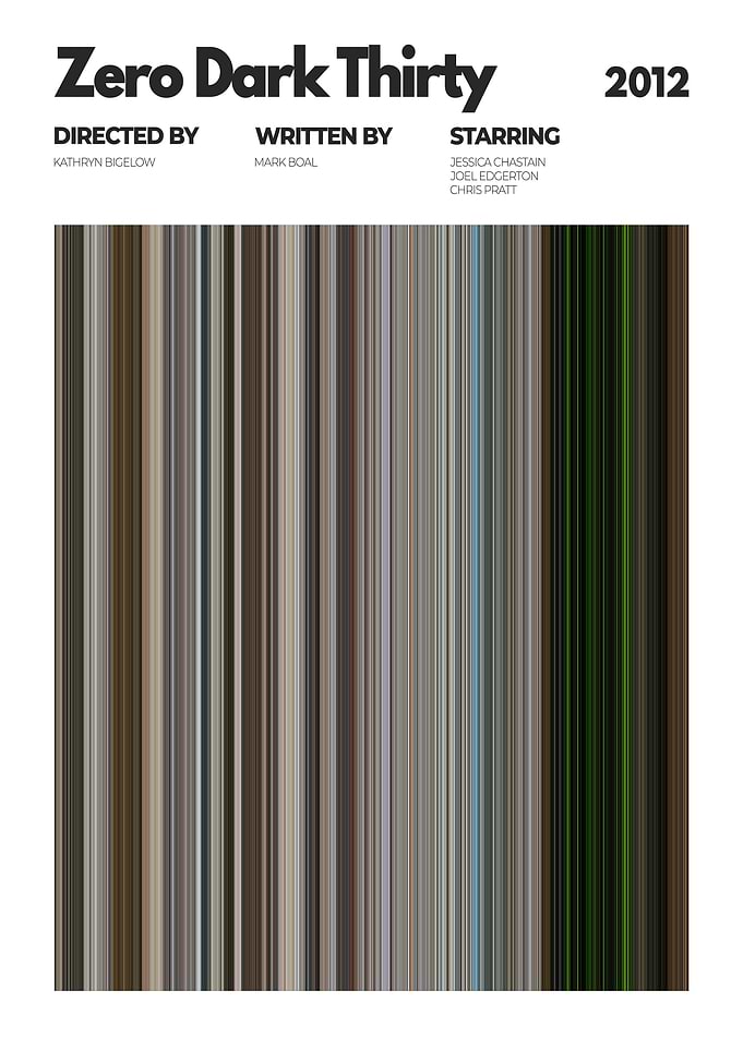 Zero Dark Thirty Movie Poster