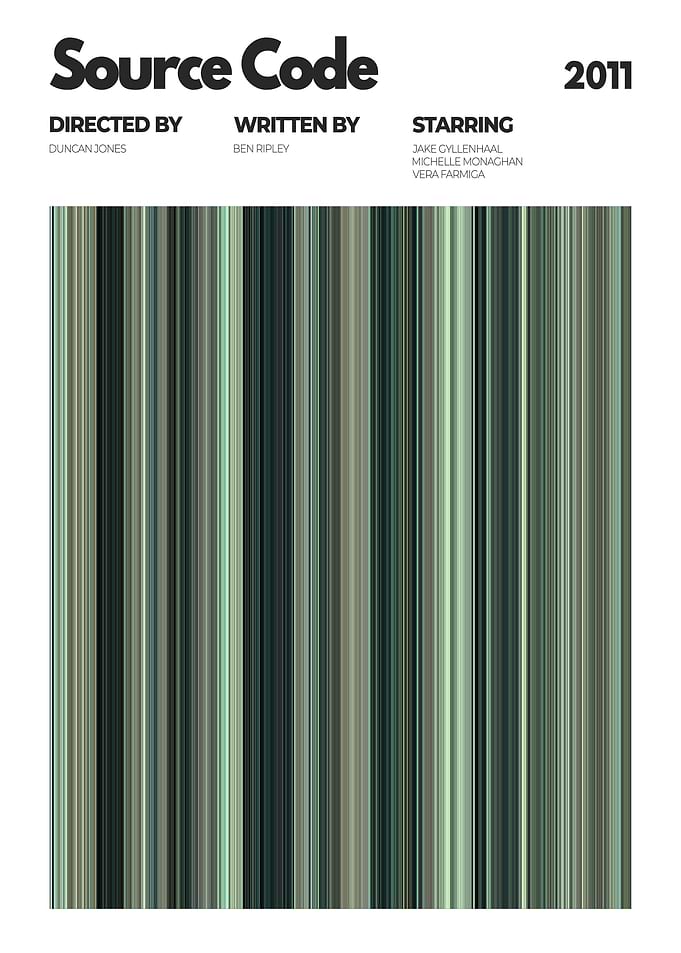Source Code Movie Poster