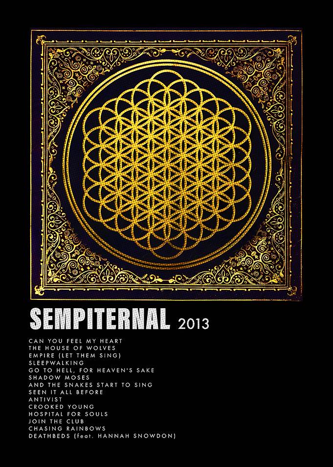 BMTH Band Album