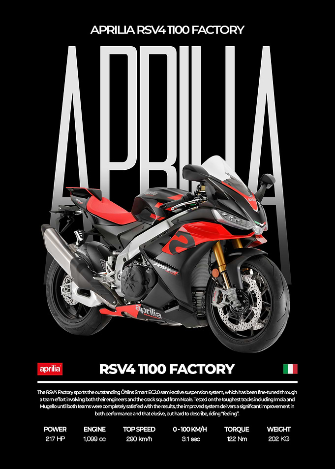 Aprilia RSV4 1100 Factory Motorcycle