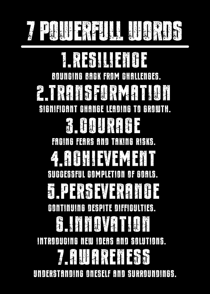 7 Powerful Words Poster