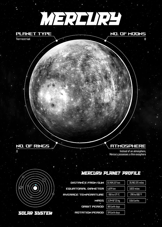 Mercury