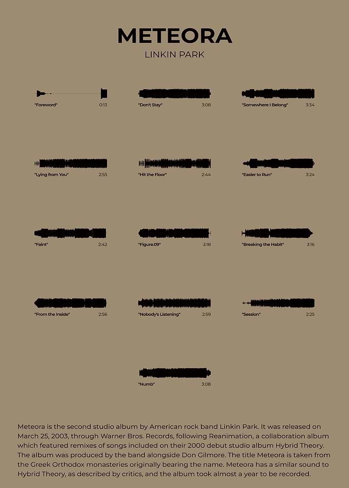 Linkin Park Sound Wave Album Artwork