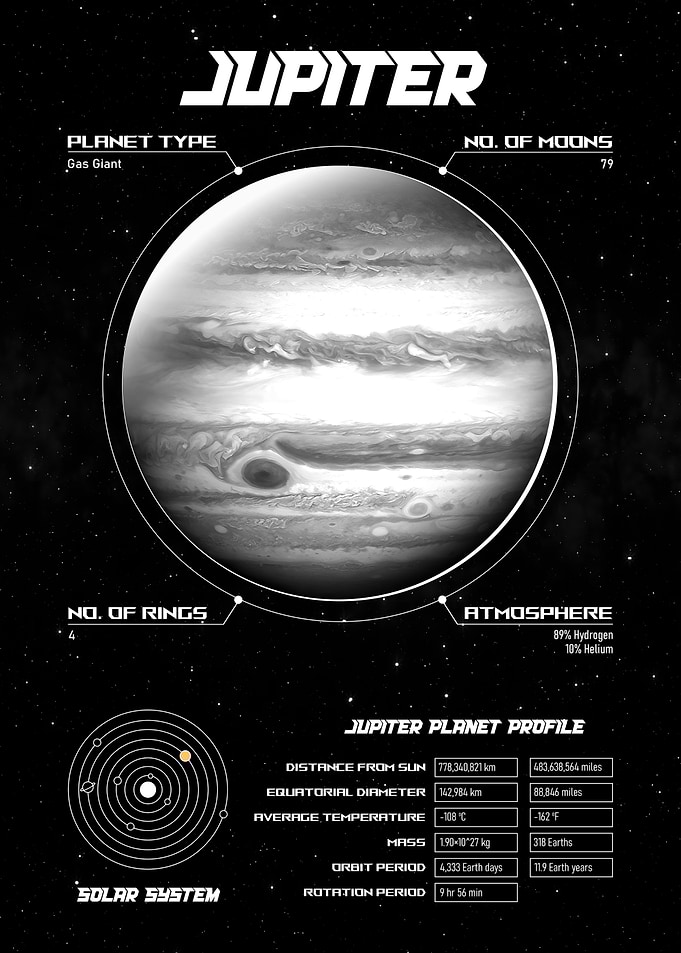Jupiter