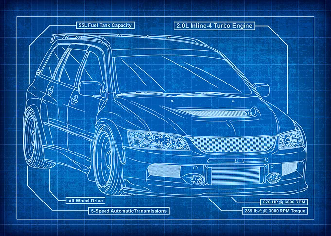 Mitsubishi Lancer Evo Wagon Blueprint