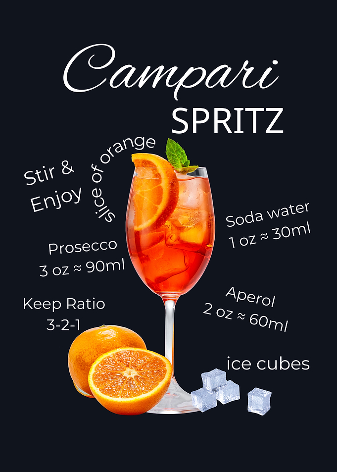 Campari Spritz Recipe Bar KItchen Art