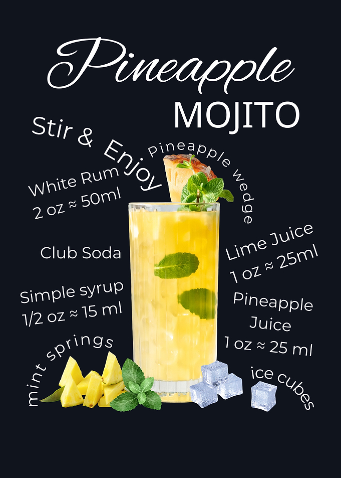Pineapple Mojito Recipe Summer Cocktail Bar Art
