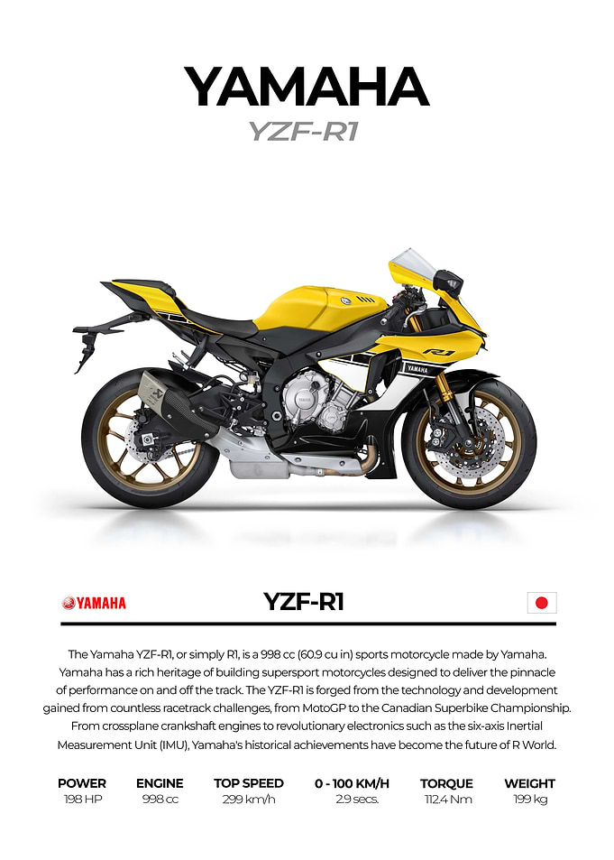 Yamaha YZF-R1 Motorcycle