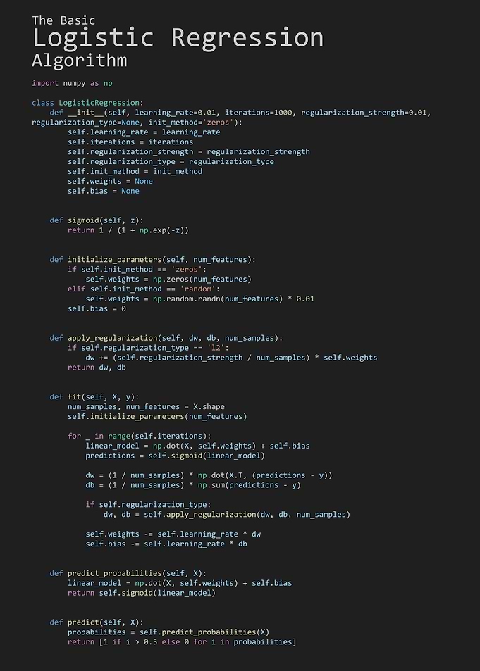 The Basic Logistic Regression Algorithm