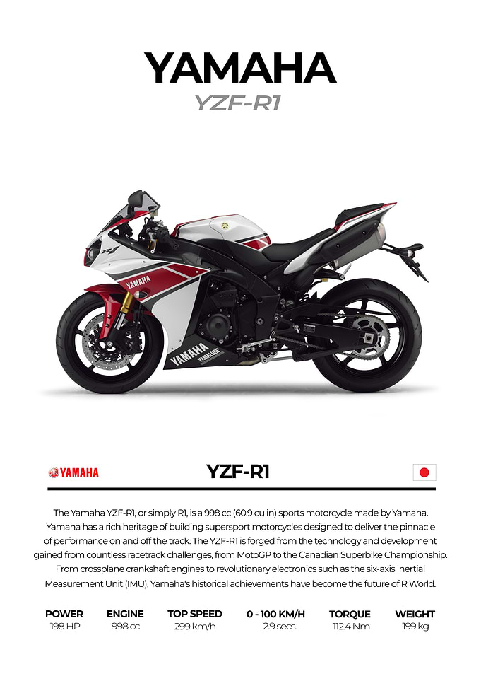 Yamaha YZF-R1 Motorcycle