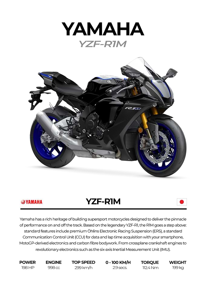 Yamaha R1M Motorcycle