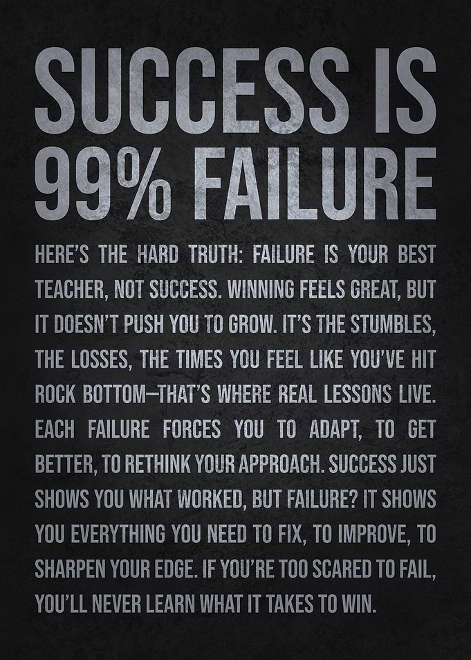 Success is 99% Failure, Motivational