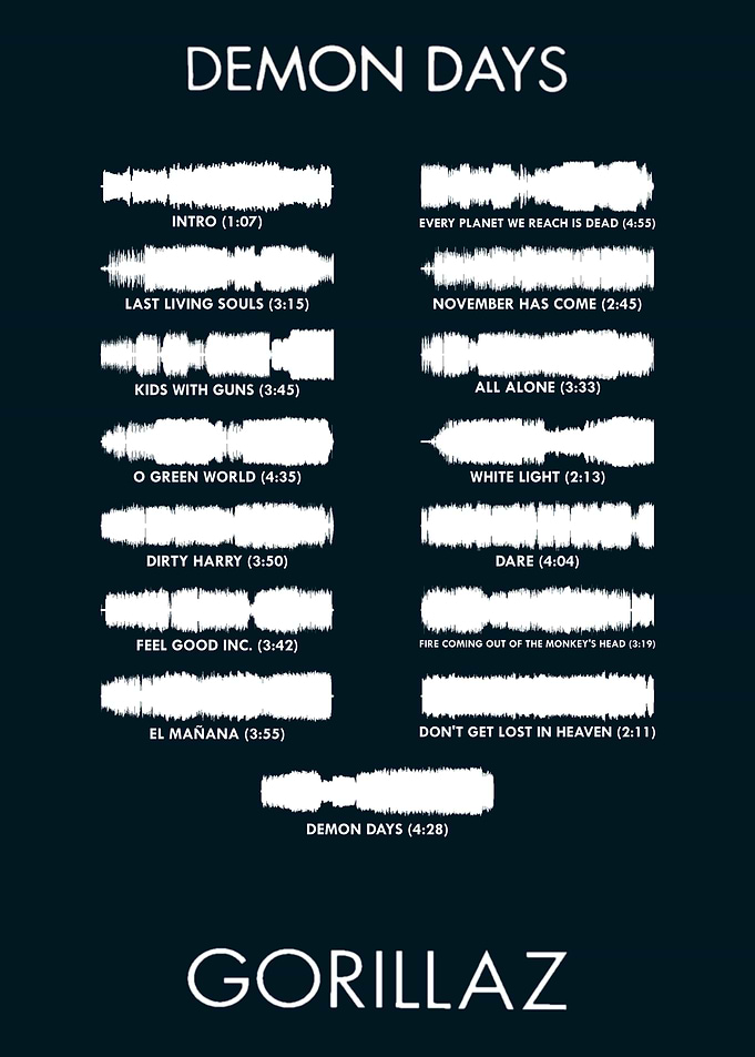 Gorillaz Demon Days Album