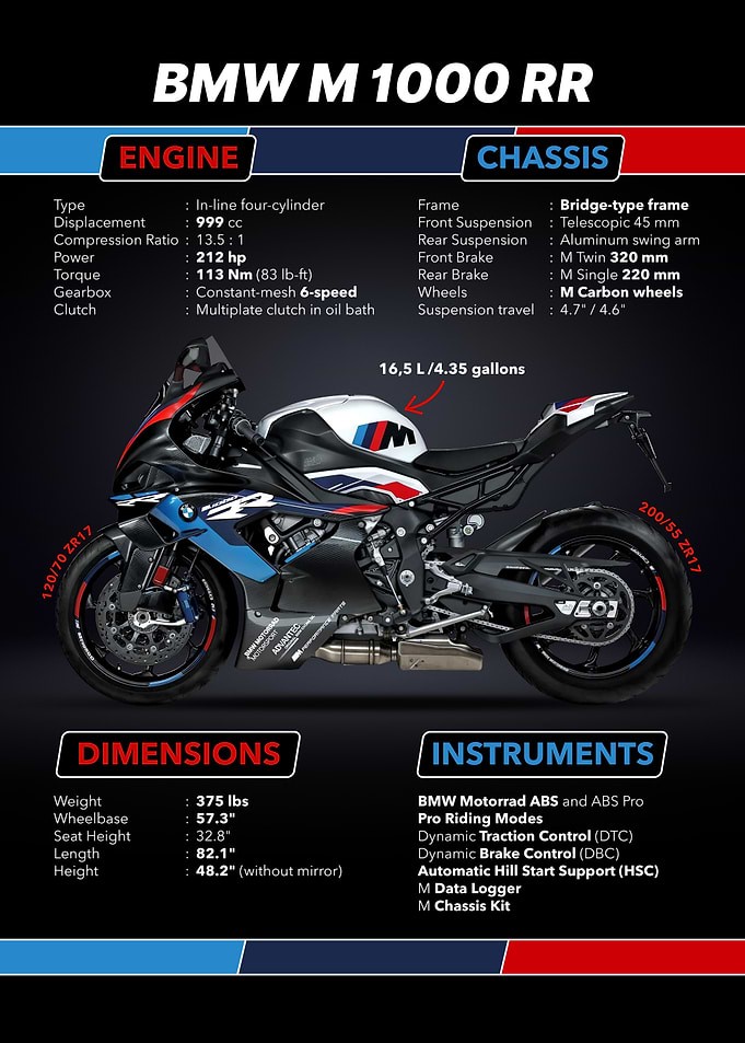 M 1000 RR Motorcycle