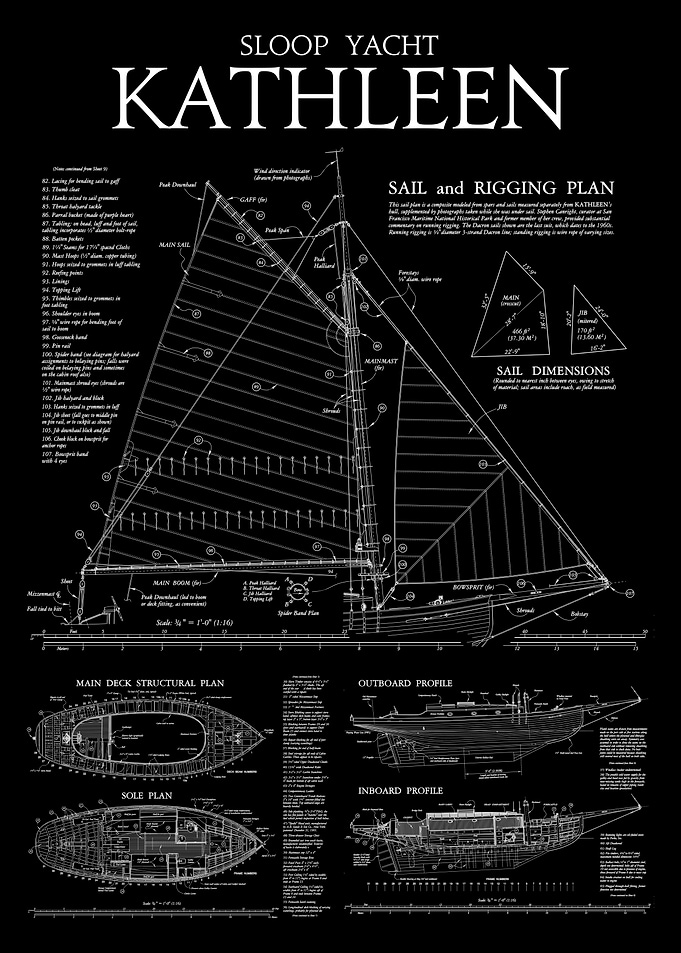 Sloop Yacht Kathleen Plans