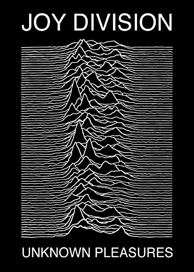 Joy Division Album Cover