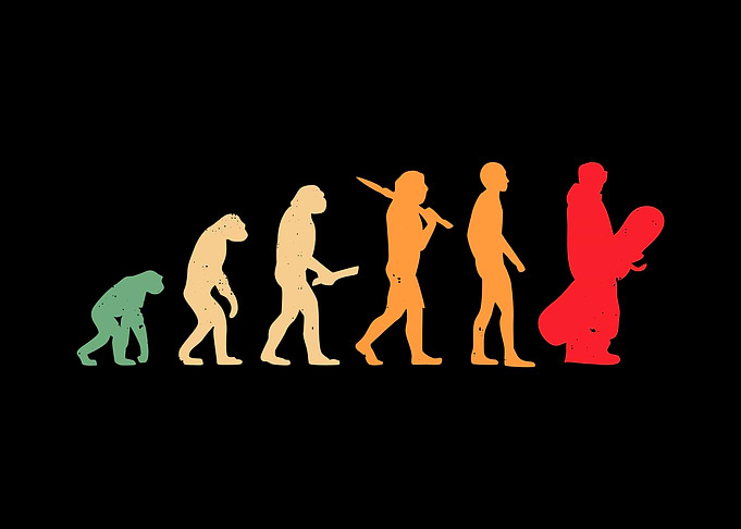 Snowboarding Evolution