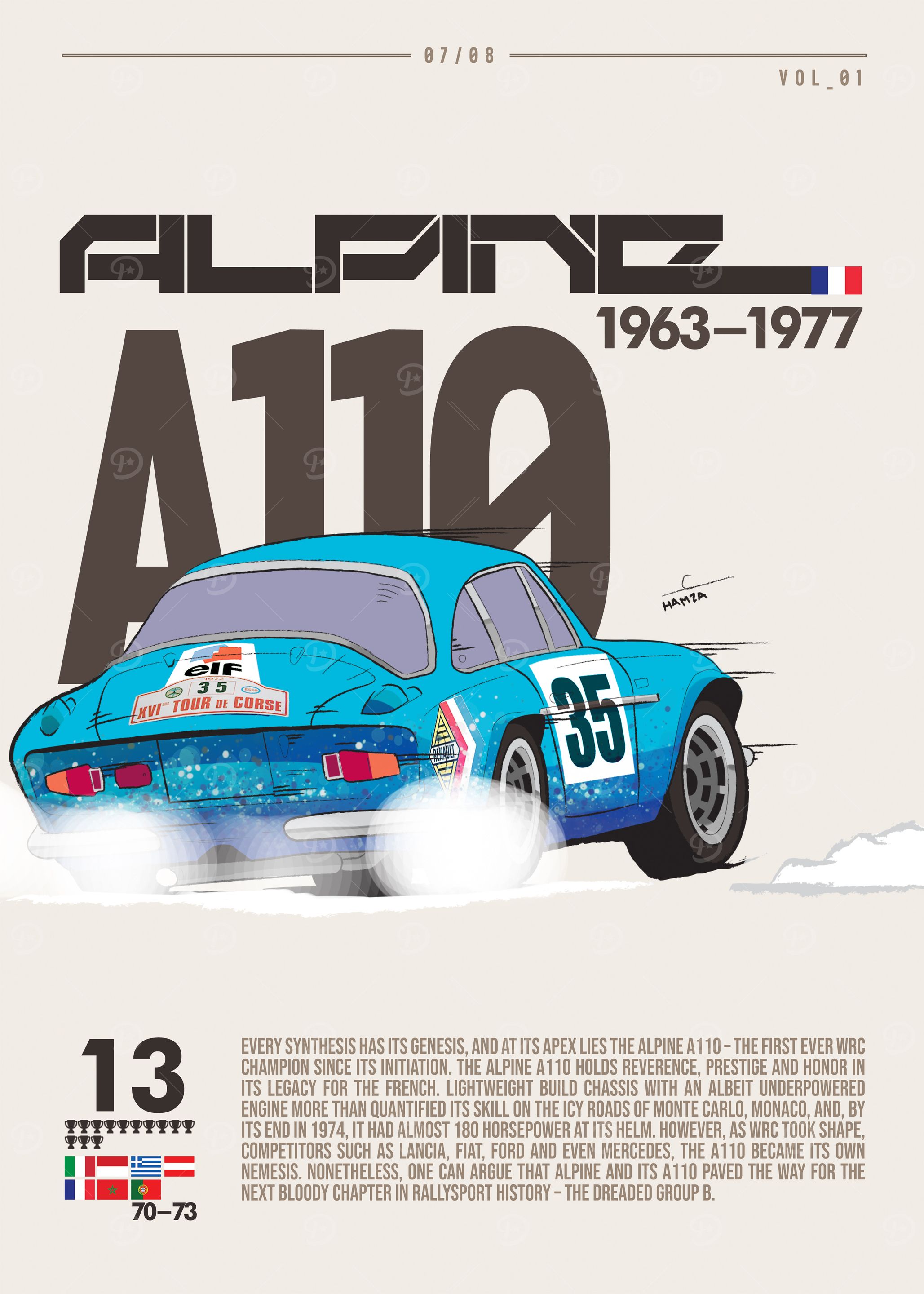 Alpine A110 Rally Car
