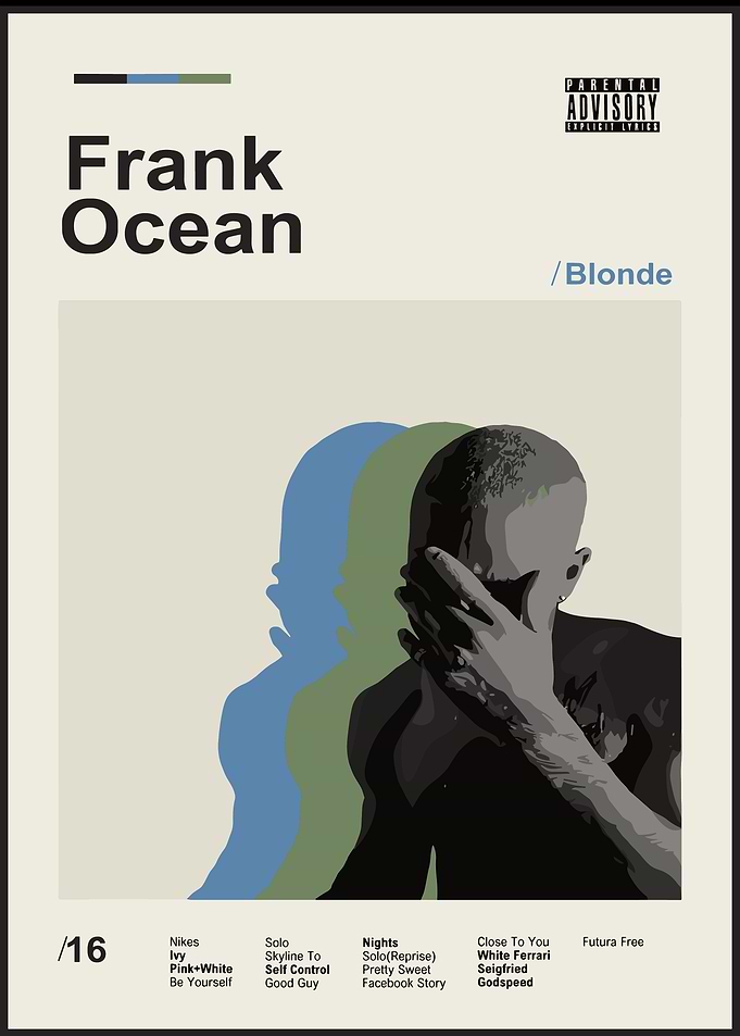 Frank Ocean Blonde