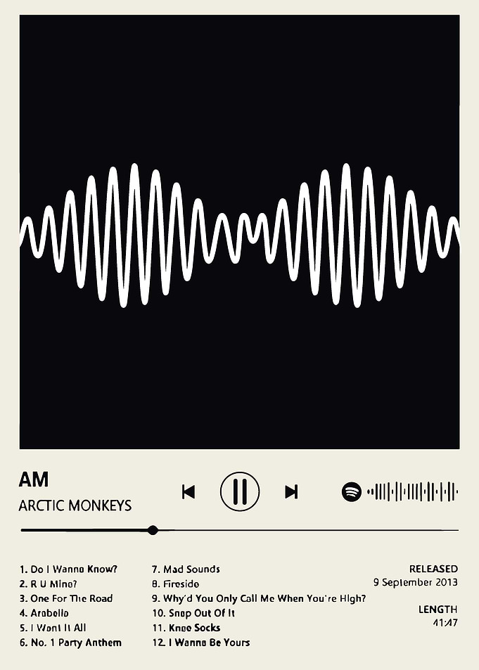 Arctic Monkeys AM Album Cover
