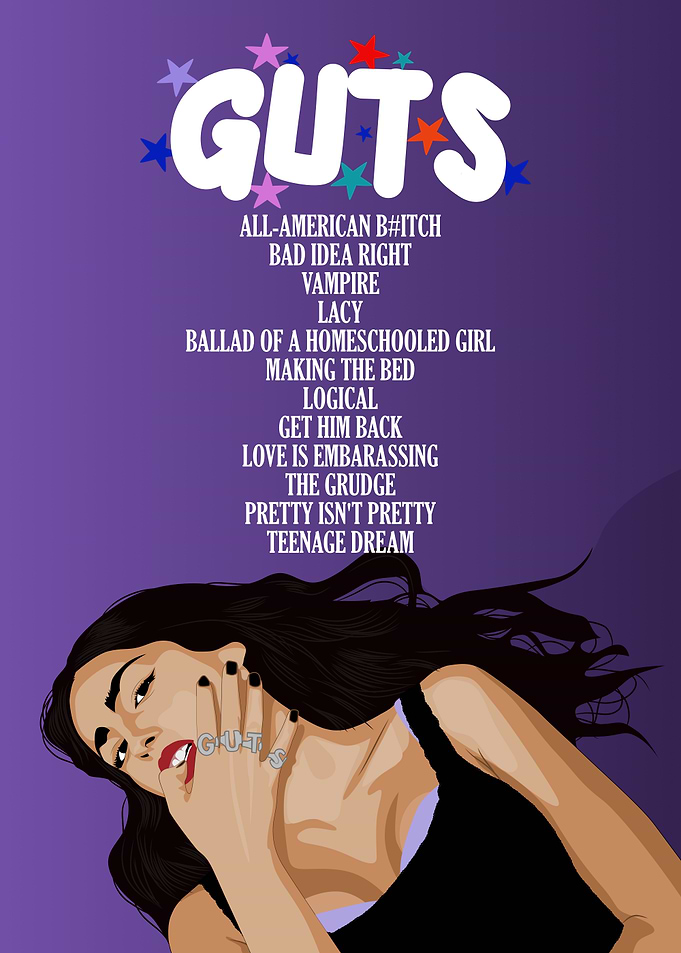 olivia guts