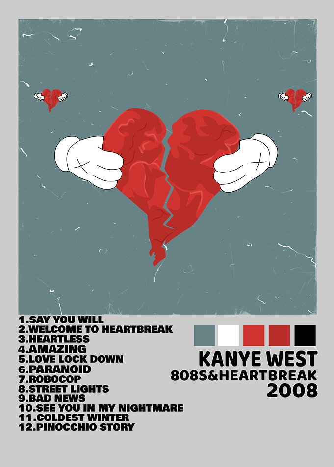 808s &amp; Heartbreak Album