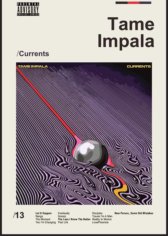 Tame Impala Album Cover
