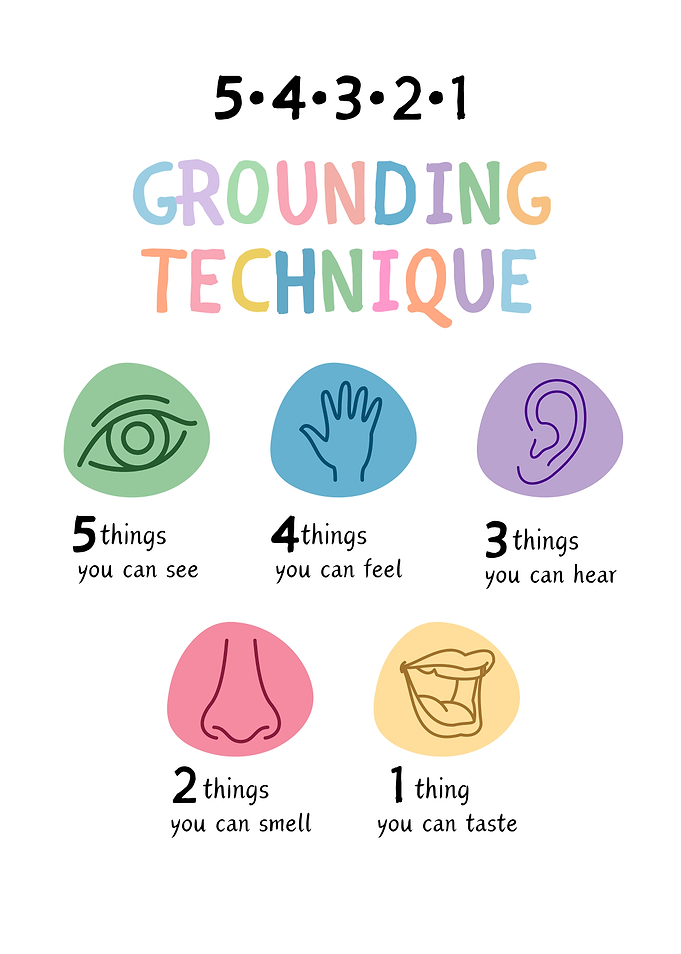 54321 Grounding Technique Poster