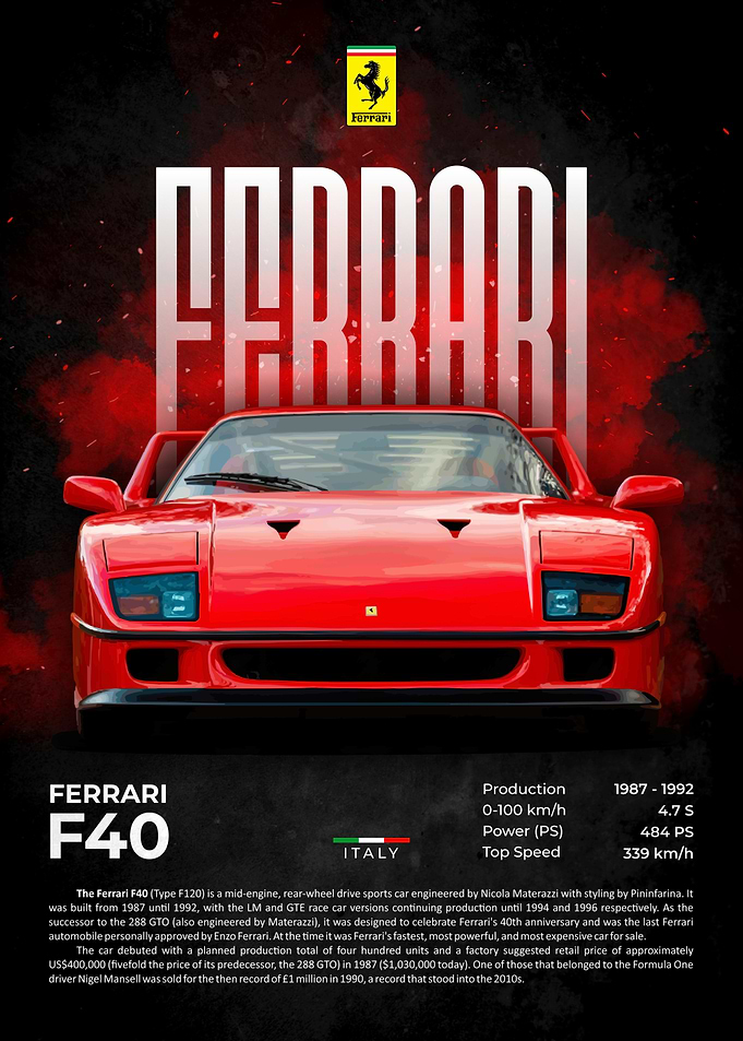 Ferrari F40 Poster