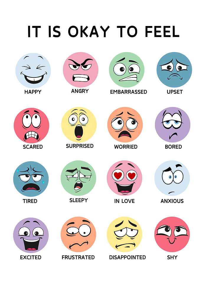 It's Okay to Feel Emotions Chart