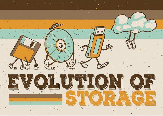 Evolution of Storage