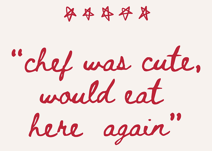 Chef Review - Cute &amp; Delicious