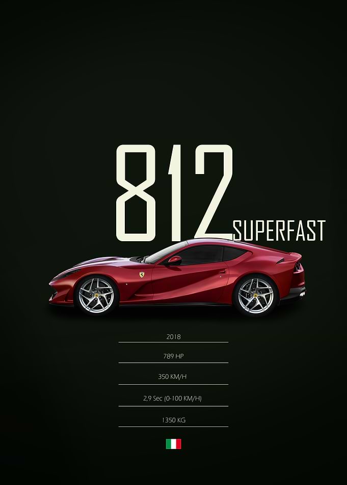 2018 Ferrari 812 Superfast