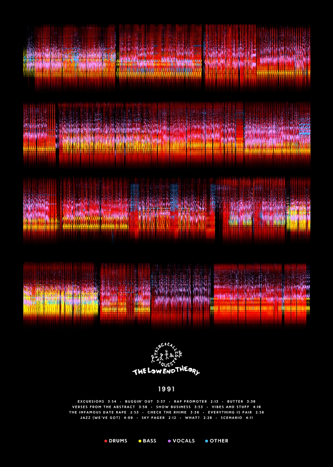 A Tribe Called Quest - The Low End Theory (1991) - Linear split Album style (Black)